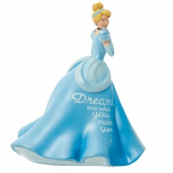 Disney - Cinderella Princess Expression -Celebrations and Toys disney showcase disney cinderella princess express 5
