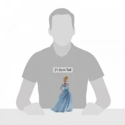 Disney - Princess Cinderella Figurine -Celebrations and Toys disney showcase disney princess cinderella figurin 2